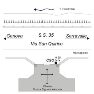 0001#_###_012# - SERRO - VIA SAN QUIRICO