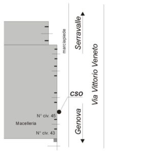 0001#_###_017# - MIGNÀNEGO - S.S.35  DEI GIOVI - KM 12,940