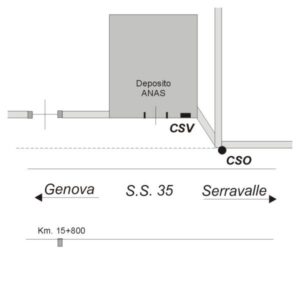 0001#_###_020# - MIGNÀNEGO - S.S.35  DEI GIOVI - KM 15,800
