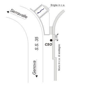 0001#_###_024# - S.S.35  DEI GIOVI - KM 19,760 - LOC. MIGLIARINA