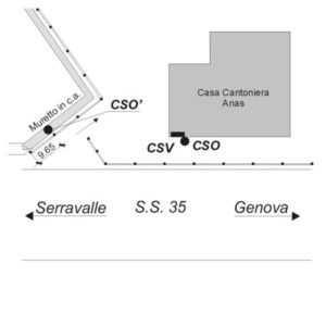 0001#_###_027# - S.S.35  DEI GIOVI - KM 22,600