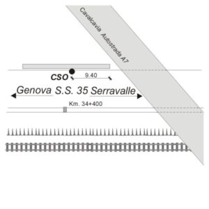 0001#_###_039# - ÌSOLA DEL CANTONE - S.S.35  DEI GIOVI - KM 34,400