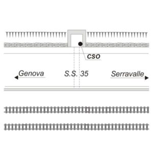 0001#_###_041# - S.S.35  DEI GIOVI - KM 36,500