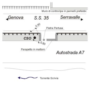 0001#_###_045# - PIETRABISSARA - S.S.35  DEI GIOVI - KM 40,550