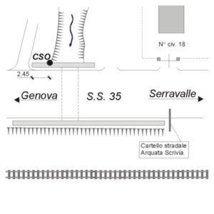 0001#_###_048# - S.S.35  DEI GIOVI - KM 43,400 - ARQUATA SCRIVIA