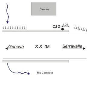0001#_###_051# - S.S.35  DEI GIOVI - KM 46,450 - RIO CAMPORA