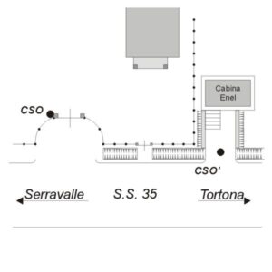0001#_###_058# - S.S.35  DEI GIOVI - KM 51,450 - VILLA ELENA