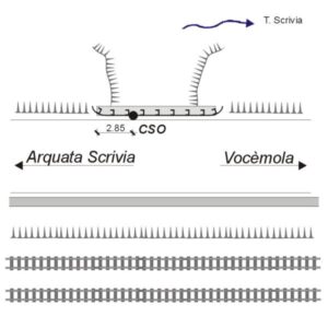 0001#_D05_001# - TORRENTE SCRIVIA