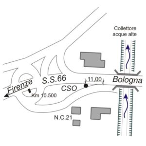 0005#_###_014# - S.S. 66 KM 10.550