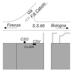 0005#_###_036# - S.S. 66 KM 28.000