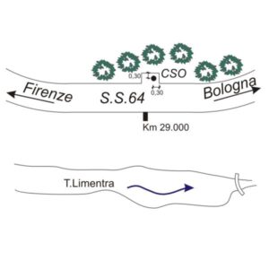 0005#_###_089# - S.S. 64 KM 29.000