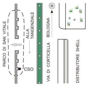 0006#_###_006# - BOLOGNA