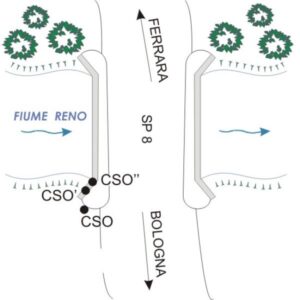 0006#_###_044# - S.P. 8  KM 10,800