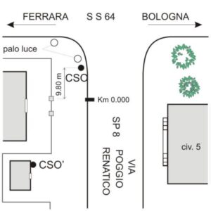 0006#_###_057# - S.P. 8  KM 0,000 - LOCALITA' UCCELLINO
