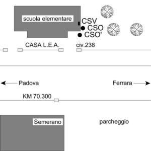 0007#_###_008# - S.S. 16 , KM 70.300