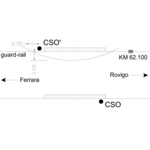 0007#_###_019# - S.S. 16 , KM 62.100