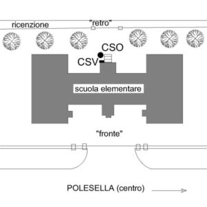 0007#_###_028P - POLESELLA
