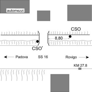 0007#_###_062# - S.S. 16 , KM 27.800
