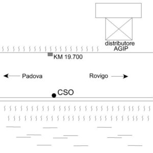 0007#_###_071# - S.S. 16 , KM 19.700