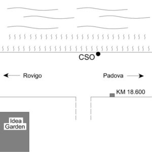 0007#_###_072# - S.S. 16 , KM 18.600