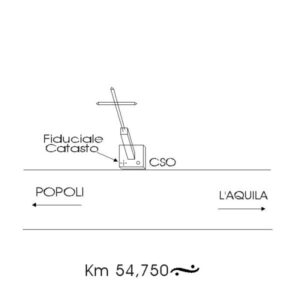 0009#_###_028# - S.S. 17 APPEN. ABRUZ. E APPULO SANNITICA KM 55,000