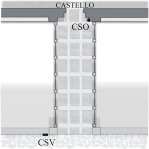 0009#_###_048T - L'AQUILA