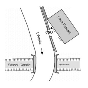 0009#_###_075# - CASA FABIANI