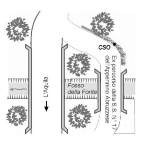 0009#_###_080# - PONTE SUL FOSSO DELLA FONTE