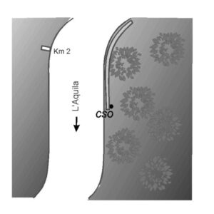 0009#_###_081# - S.S. 17 APPEN. ABRUZ. E APPULO SANNITICA KM 2,300