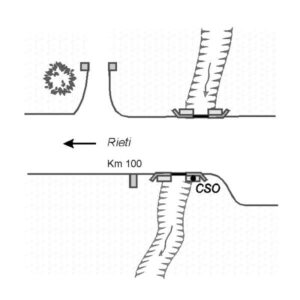 0009#_###_094# - S.S. 4 SALARIA KM 100,000
