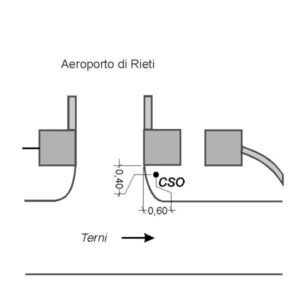 0009#_###_110# - RIETI