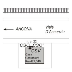 0010#_###_022# - S.S. 16 - CASA CANTONIERA KM 427.340