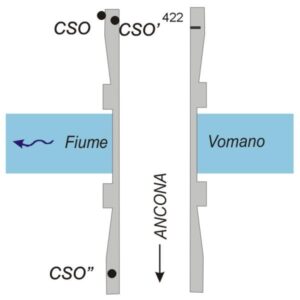 0010#_###_027# - S.S. 16 - PONTE SUL FIUME VOMANO