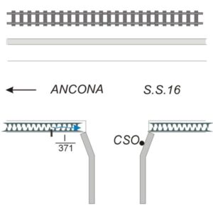 0010#_###_078# - S.S. 16 - KM 371.115