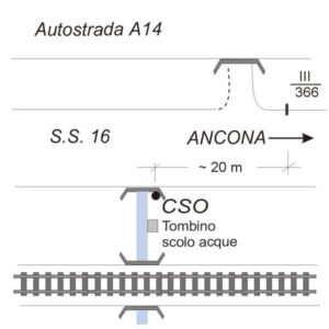 0010#_###_083# - S.S. 16 - KM 366.300