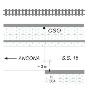 0010#_###_085# - S.S. 16 - KM 364.300