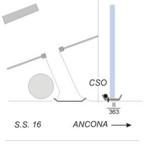 0010#_###_086# - S.S. 16 - KM 363.200