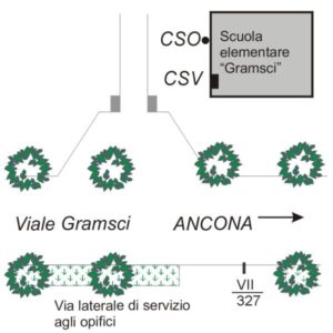 0010#_###_122# - PORTO RECANATI - SCUOLA ELEMENTARE "GRAMSCI"