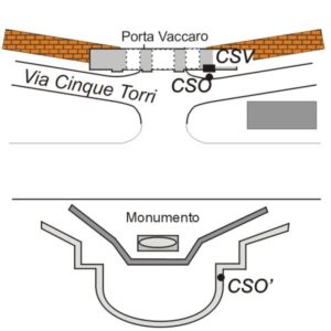 0010#_D01_005# - OSIMO - PORTA VACCARO
