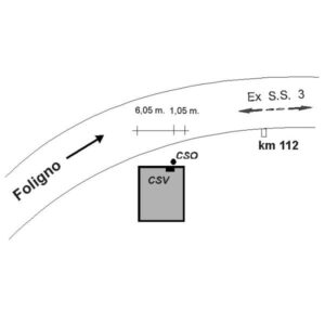 0011#_###_013# - EX S.S. 3 FLAMINIA KM 112,000