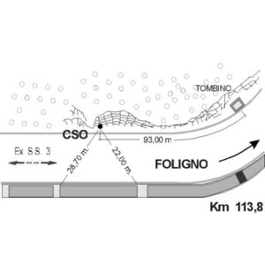 0011#_###_015# - EX S.S. 3 FLAMINIA - KM 113,750