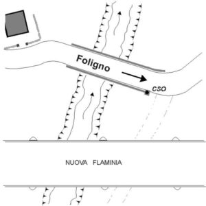 0011#_###_019# - EX S.S. 3 FLAMINIA