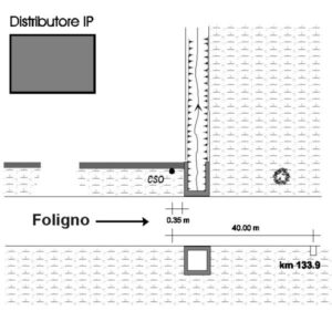 0011#_###_035# - S.S. 3 FLAMINIA KM 133,900