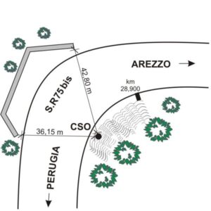 0012#_###_062# - S.R. 75 BIS KM 28,900