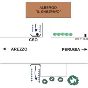 0012#_###_064# - S.R. 75 BIS KM 31,000