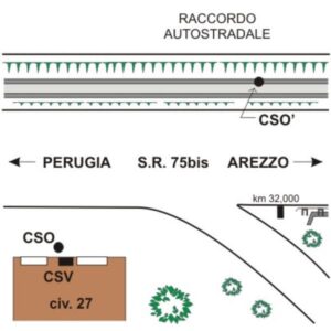 0012#_###_065# - S.R. 75 BIS KM 32,000