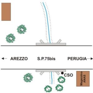 0012#_###_083# - S.P. 75 BIS KM 1,370