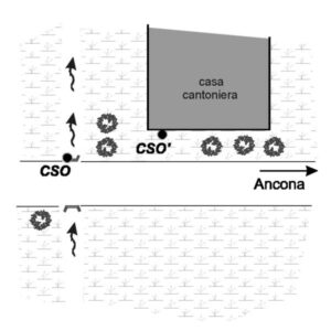 0013#_###_029# - CASA CANTONIERA