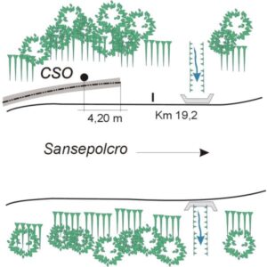 0014#_###_062P - S.S. N° 258 - KM 19+200