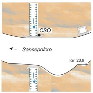 0014#_###_069# - S.S. N° 258 - KM 23+800